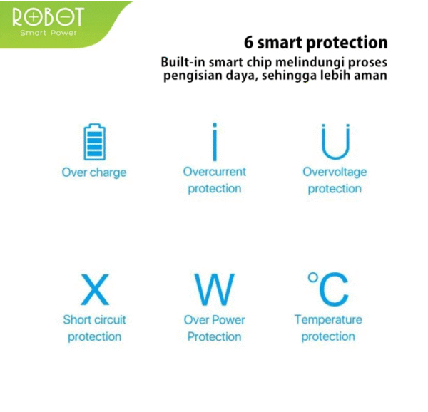 CAR CHARGER ROBOT RT-C06 - Gambar 8