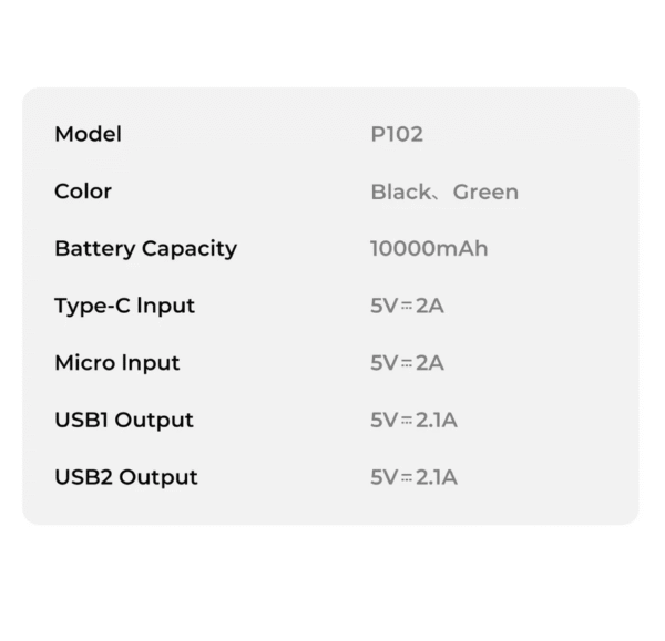 PB OLIKE P102 10000mAh - Gambar 8