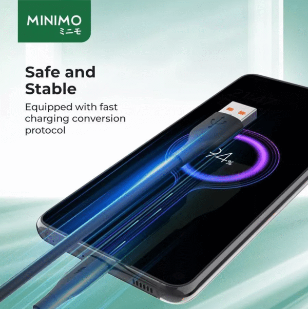 KD MINIMO DGM01S - Gambar 2